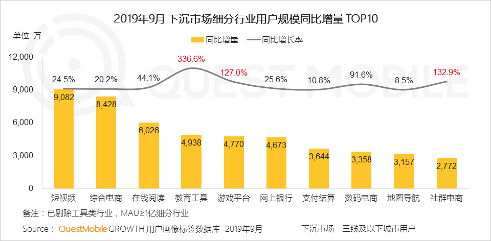 另一方也得回应外界对吃亏的一次次质疑