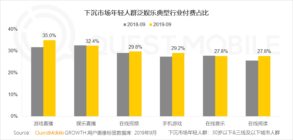 另一方也得回应外界对吃亏的一次次质疑