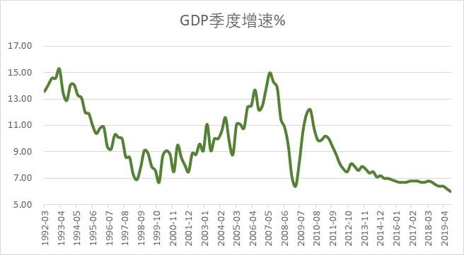 另一方也得回应外界对吃亏的一次次质疑