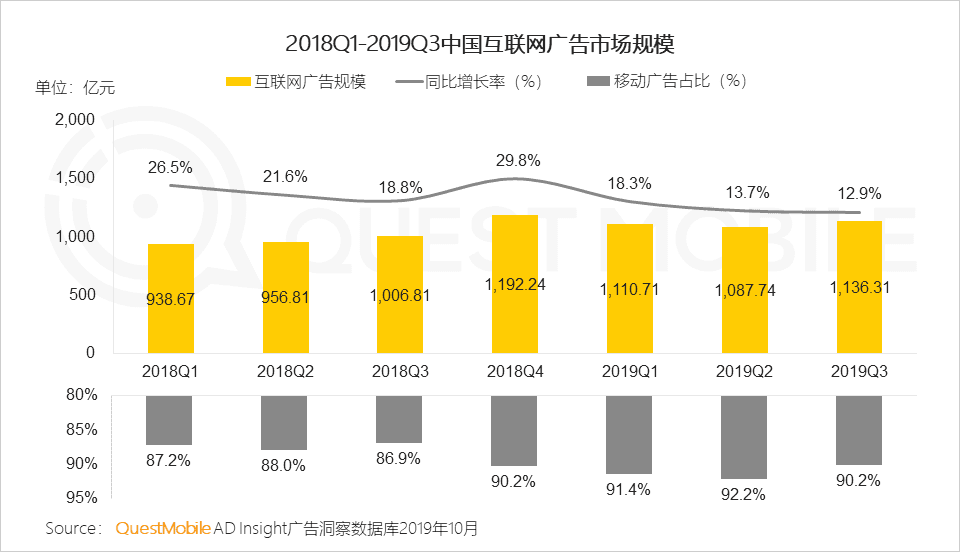 另一方也得回应外界对吃亏的一次次质疑