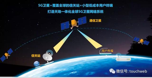  银河航天CEO徐鸣今天暗示