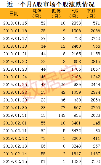 净流入力度最大的个股有赛为智能(300044)、金山股份(600396)、新五丰(600975)