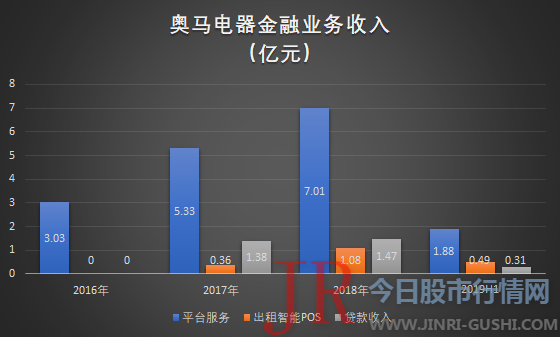 公司的开创人兼董事长蔡拾贰已经年近70岁