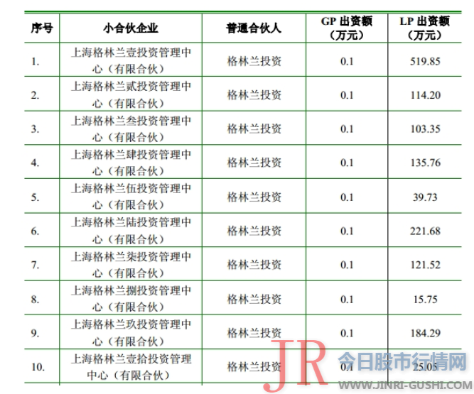 这也意味着Pearl Brilliance所提议的董事候选人必要由珠海高瓴和打点层实体独特承认