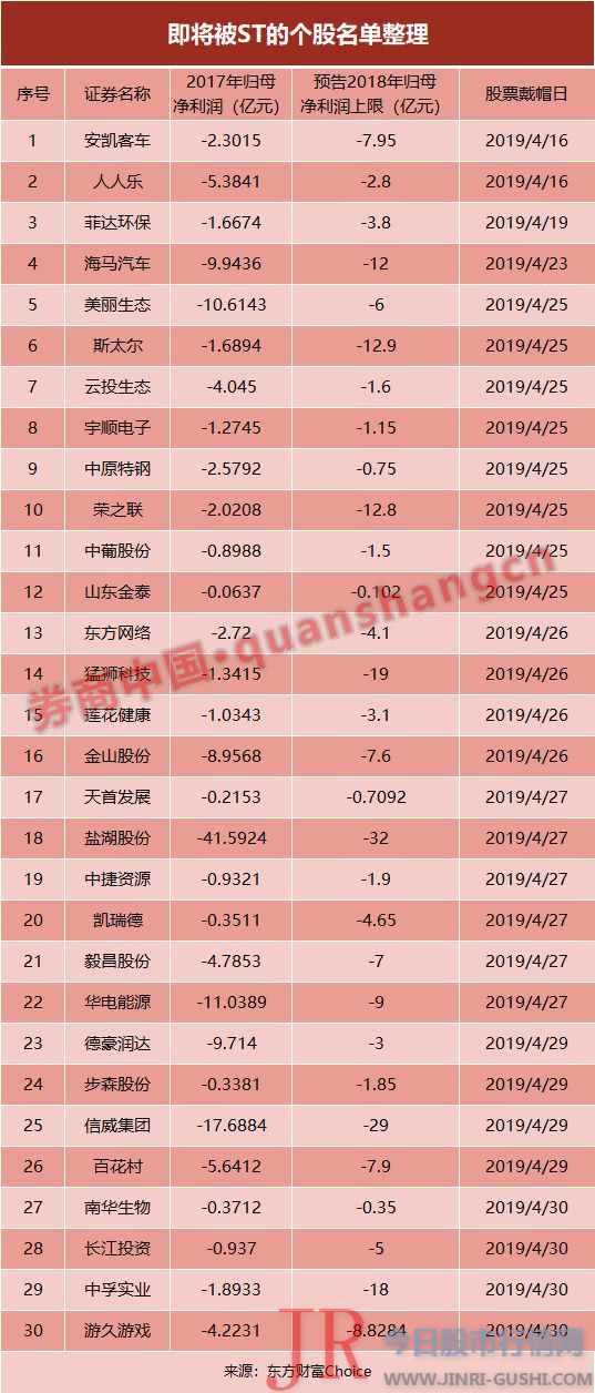 公司股票停牌一天后于16日复牌