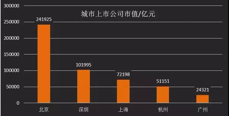 1860年英国最强盛的时候