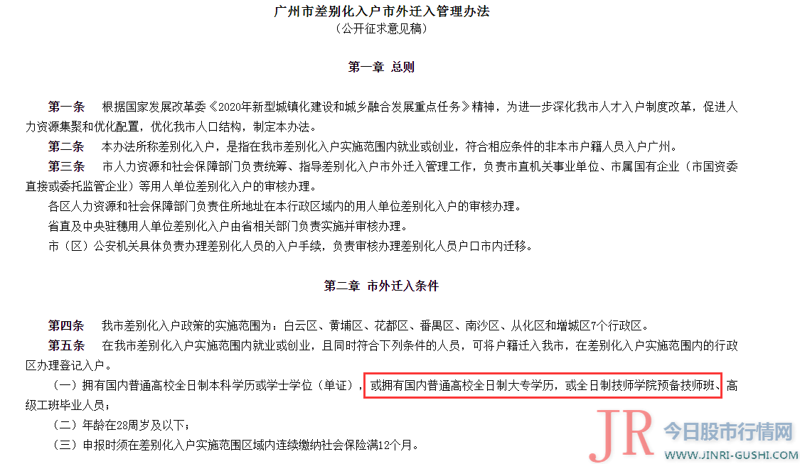 四大都会放宽落户政策！福州零门槛，广州、青岛拟大专可落户