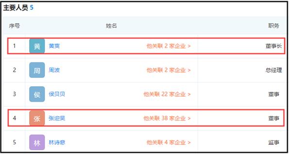 已多还7075.52元利息