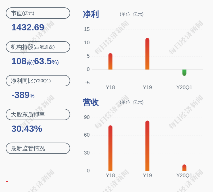 无境外永恒居留权