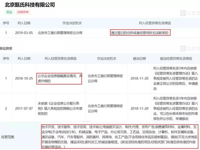 被北京甄氏科技有限公司分三次偷偷划扣了320元