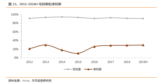 产品推广至东南亚、欧盟等50多个国家和地区