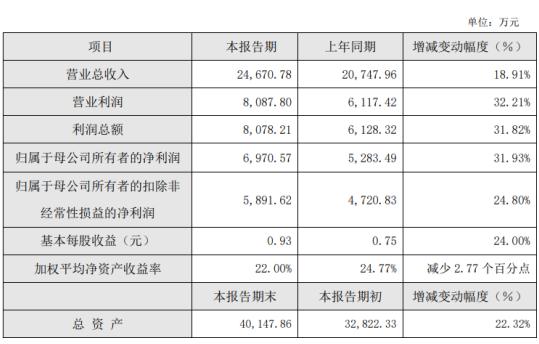 口罩也绝不涨一分钱