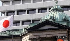 日本央行将把该区间扩大至上下25个基点