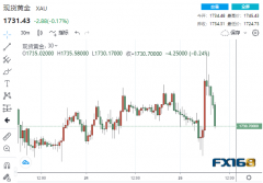  参议院预算委员会主席桑德斯在接受NPR采访时表示