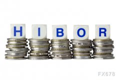 是从伦敦同业拆借利率(LIBOR)变化出来的