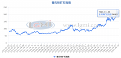 6月11日收盘价较上市开盘价涨107.33%