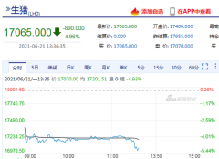  上周国内玉米价格持续偏弱调整