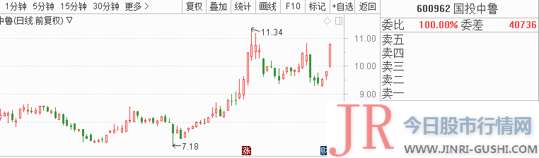  5、广信资料(300537) 5G ：全球首个行政区域 5G 网络在上海建成并初步试用