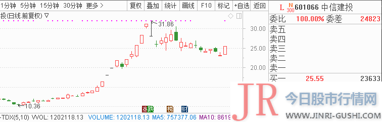  5、广信资料(300537) 5G ：全球首个行政区域 5G 网络在上海建成并初步试用