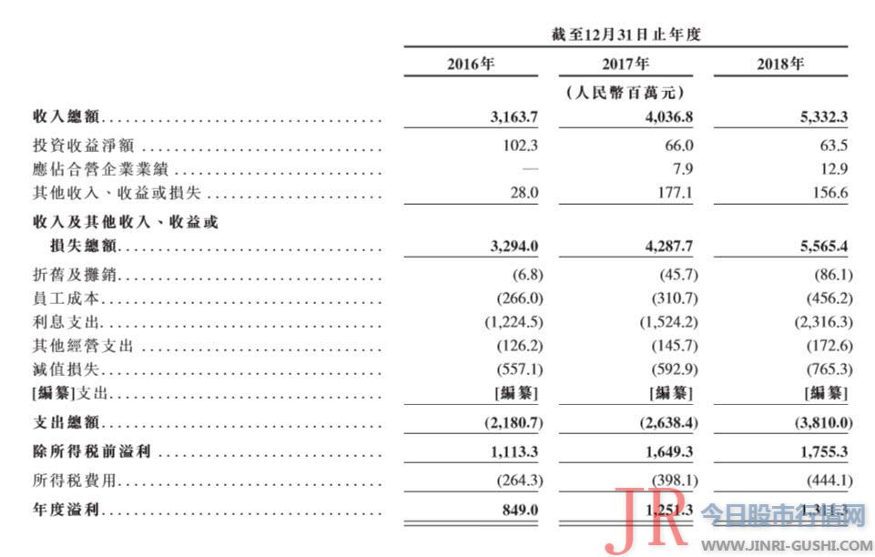 海通恒信通过港交所聆讯，或成首家券商系上市融资租赁公司