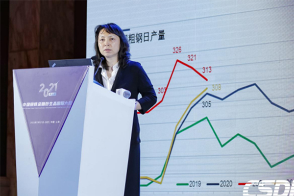 2021年（第五届）中国钢铁金融衍生品国际大会干货满满