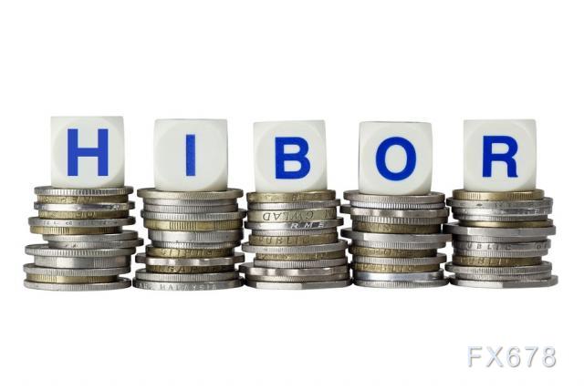 是从伦敦同业拆借利率(LIBOR)变革出来的