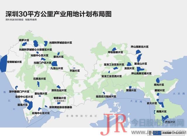 深圳其他各区都参预了这次财富用地集中供应