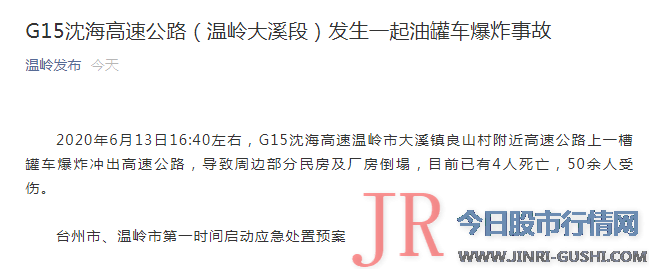 货物的检测一般以安卫环 安详卫生 环保 项目居多