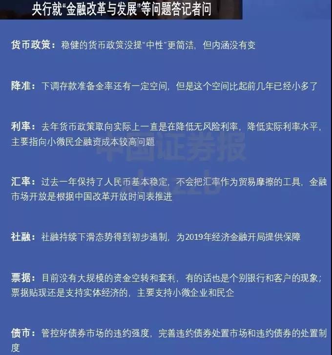 广义货币M2增速在2月份信贷社融均低于预期的状况呈现回落