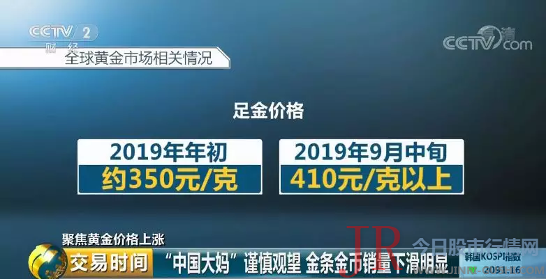  依据中国 黄金 协会数据显示：2019年上半年