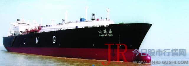 全球原油价格暴跌30％！中国84艘巨轮直扑海湾，外媒感叹实力悬殊