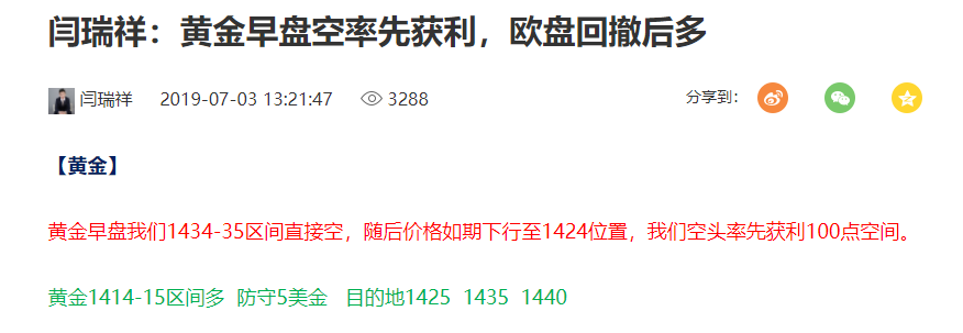 并于6月20日价格再次站高下跌趋势线上方