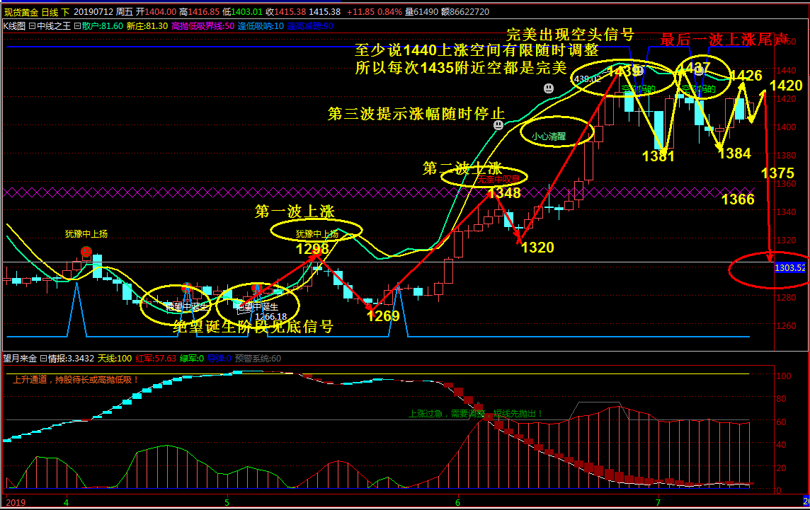 以至1320的空还能出来么