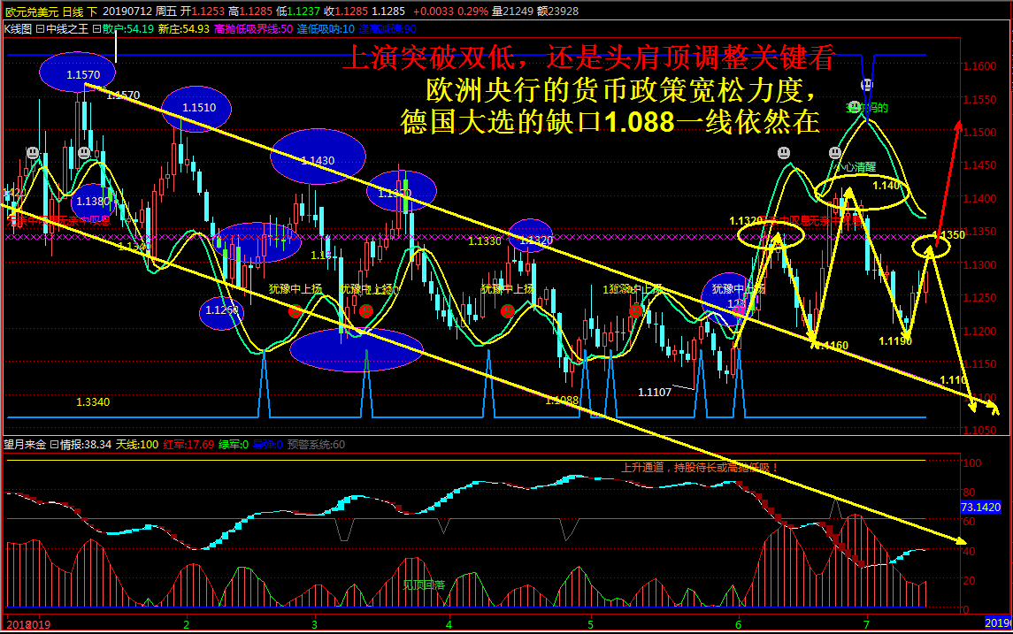 以至1320的空还能出来么