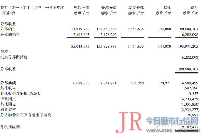 华润医药为何跌跌一直？