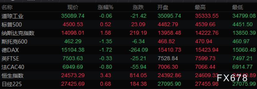 从利比亚、厄瓜多尔到尼日利亚