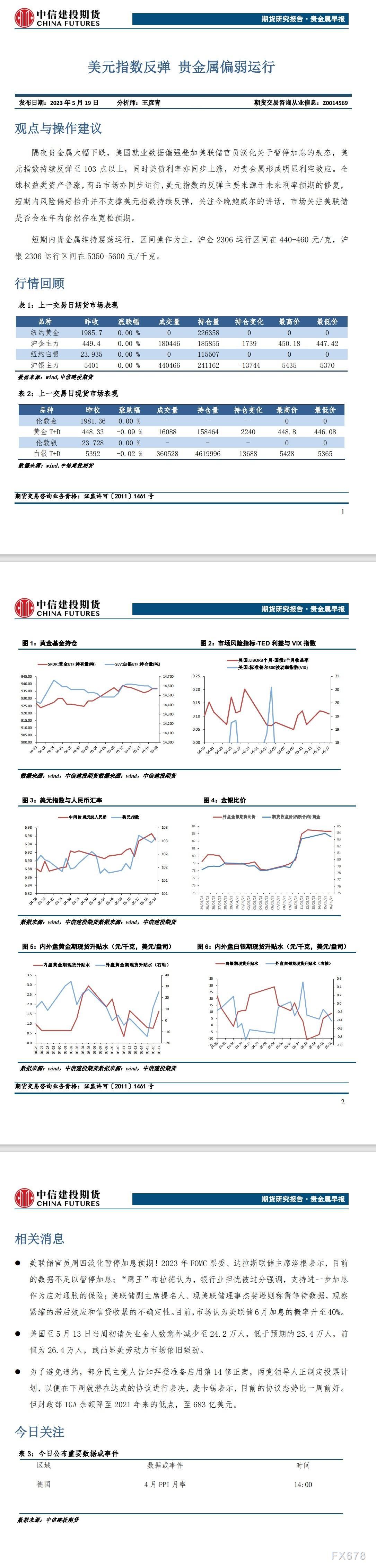  讯——隔夜贵金属大幅下跌