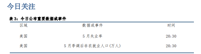 市场风险偏好抬升 短期贵金属或呈震荡反弹格局