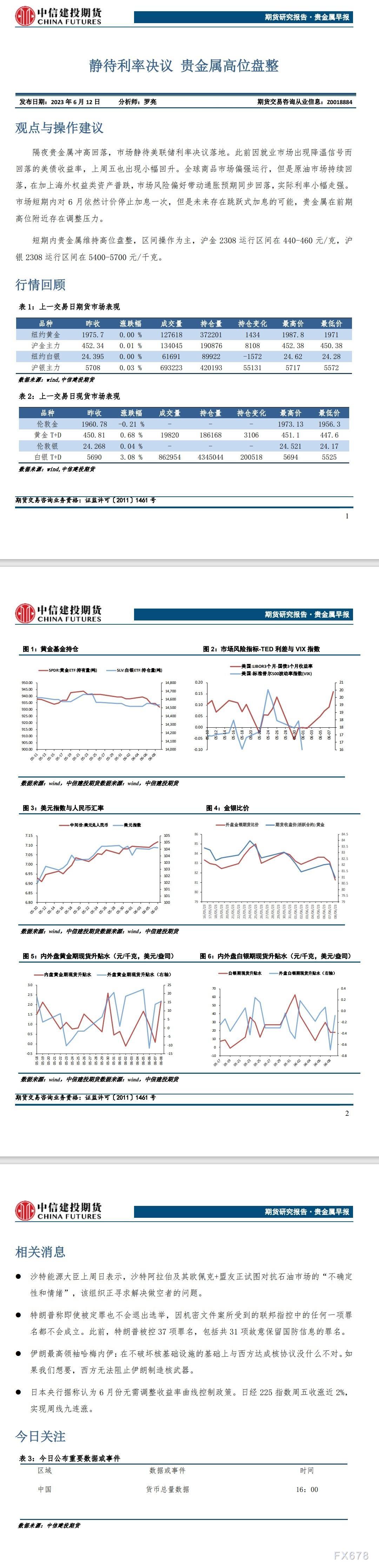  中信建投期货公司授权文本由“专注期货开户交易及专业行情剖析资讯网站”：【一期货 】转发