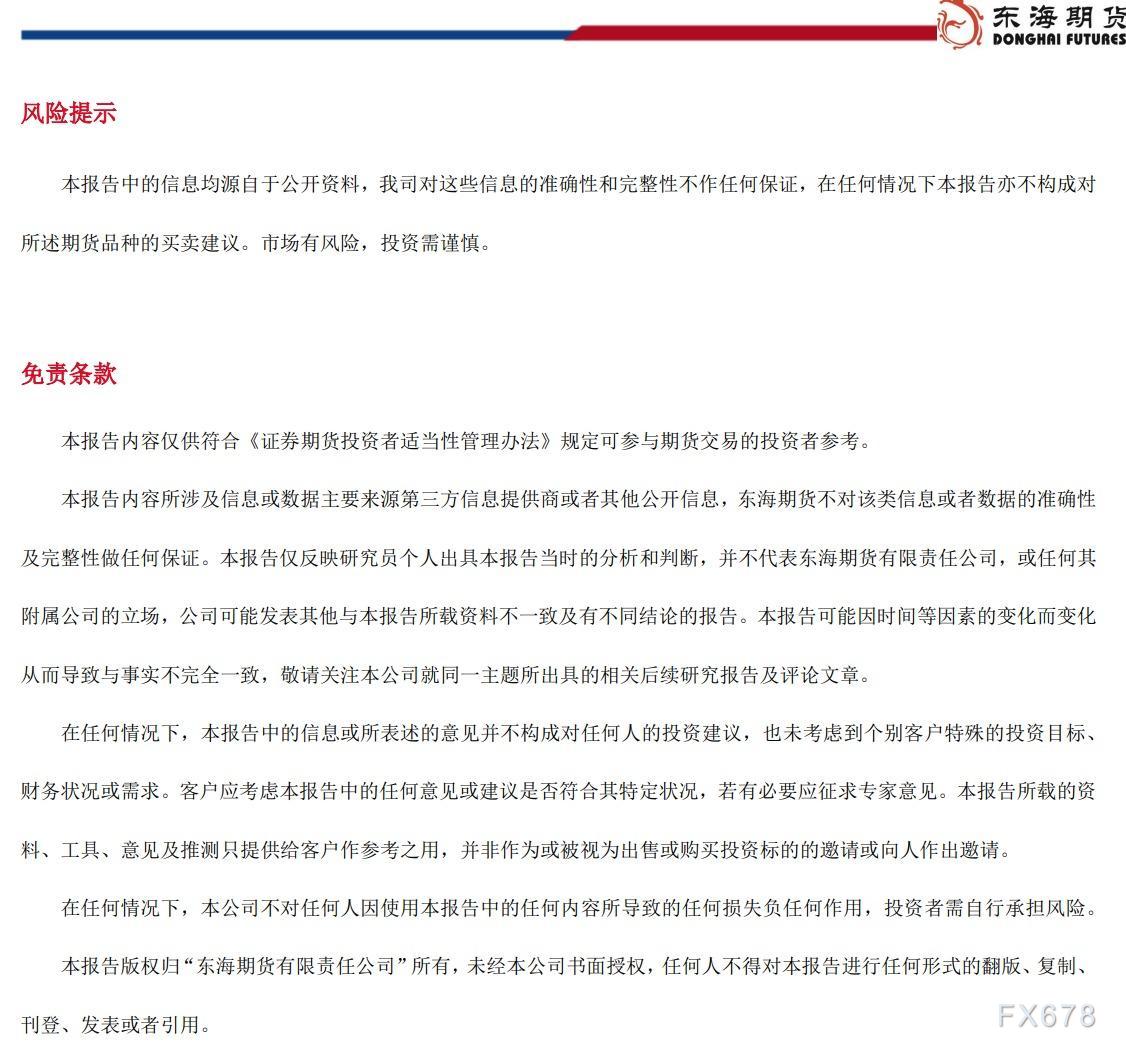 短期价格难现趋势