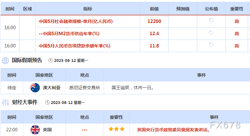 日元可能领涨G10货币 摩根士丹利剖析师认为