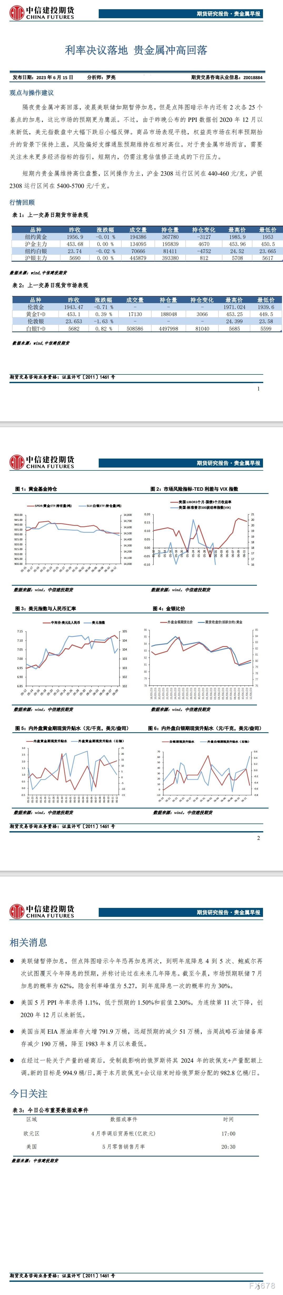  中信建投期货公司授权文本由“专注期货开户交易及专业行情剖析资讯网站”：【一期货 】转发