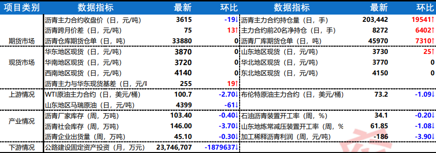 短线出现区间震荡走势