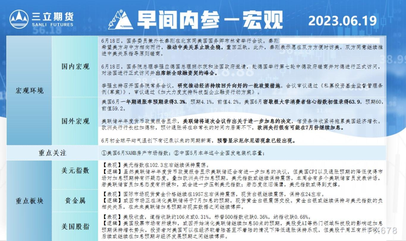 但美国CPI以及通胀预期的降低使得市场对加息预期持有狐疑态度