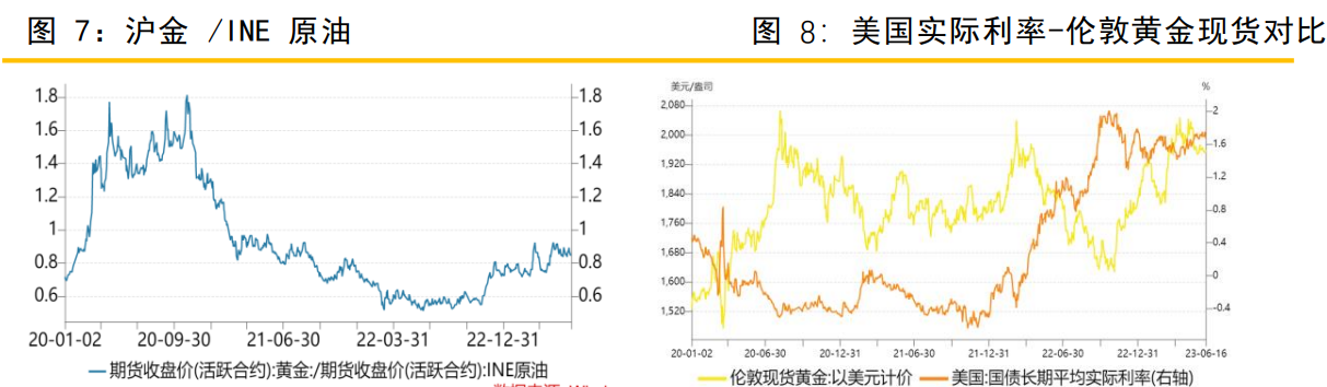 大约通胀将在十分长的工夫内居高不下