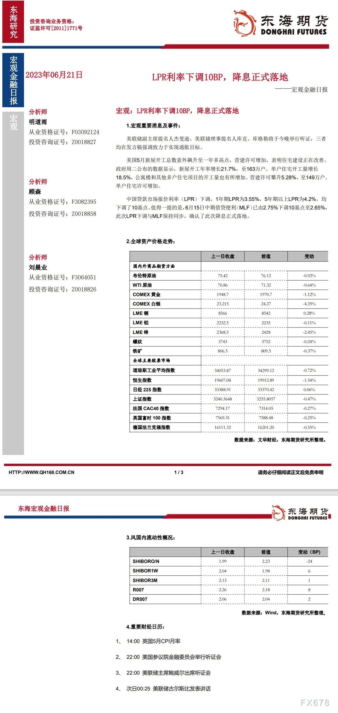  讯——美国5月新屋动工总数不测飙升至一年多高点