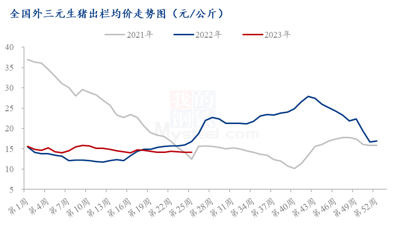 此中川渝局部地区影响重大