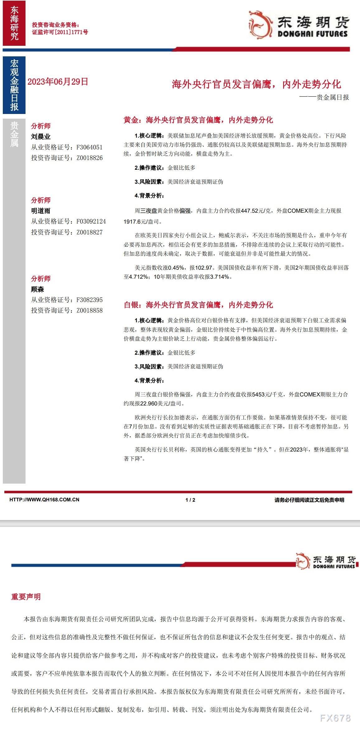 【东海期货6月29日产业链日报】贵金属篇：海外央行官员发言偏鹰，内外走势分化