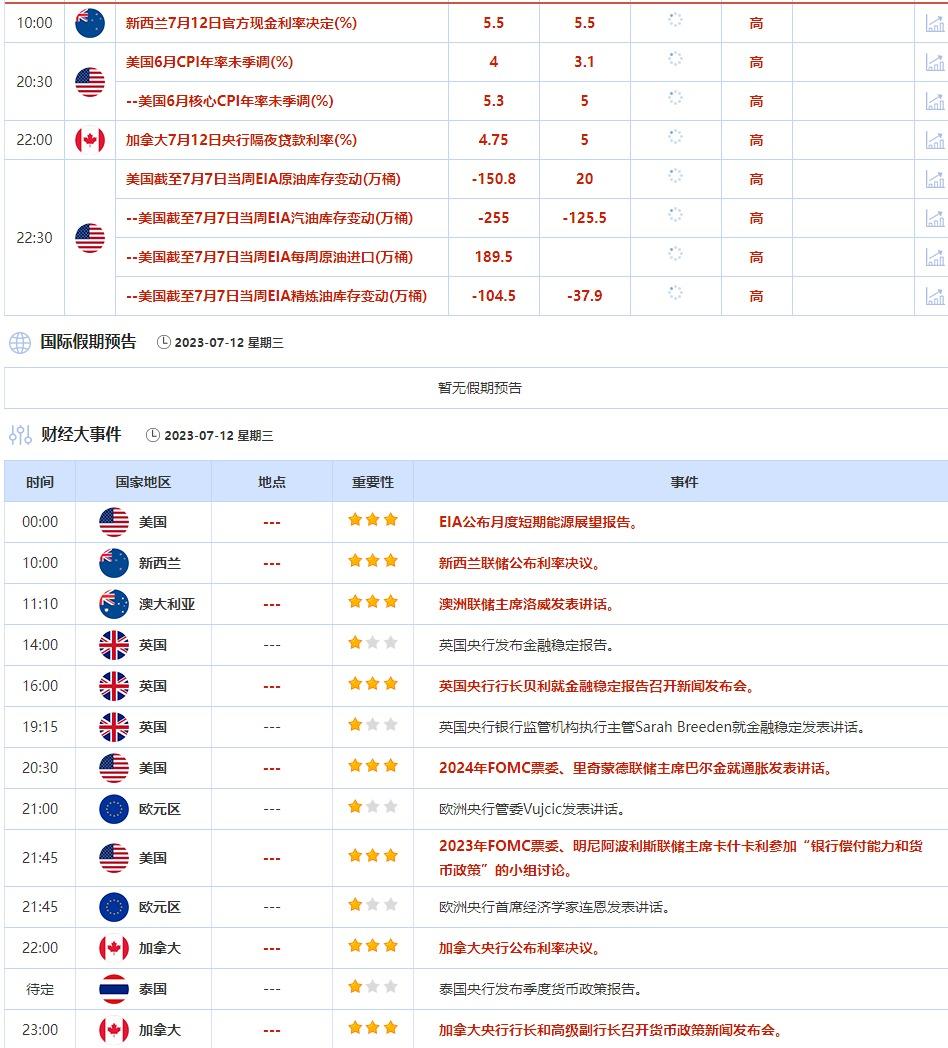 在蒙受查询拜访的24位经济学家中