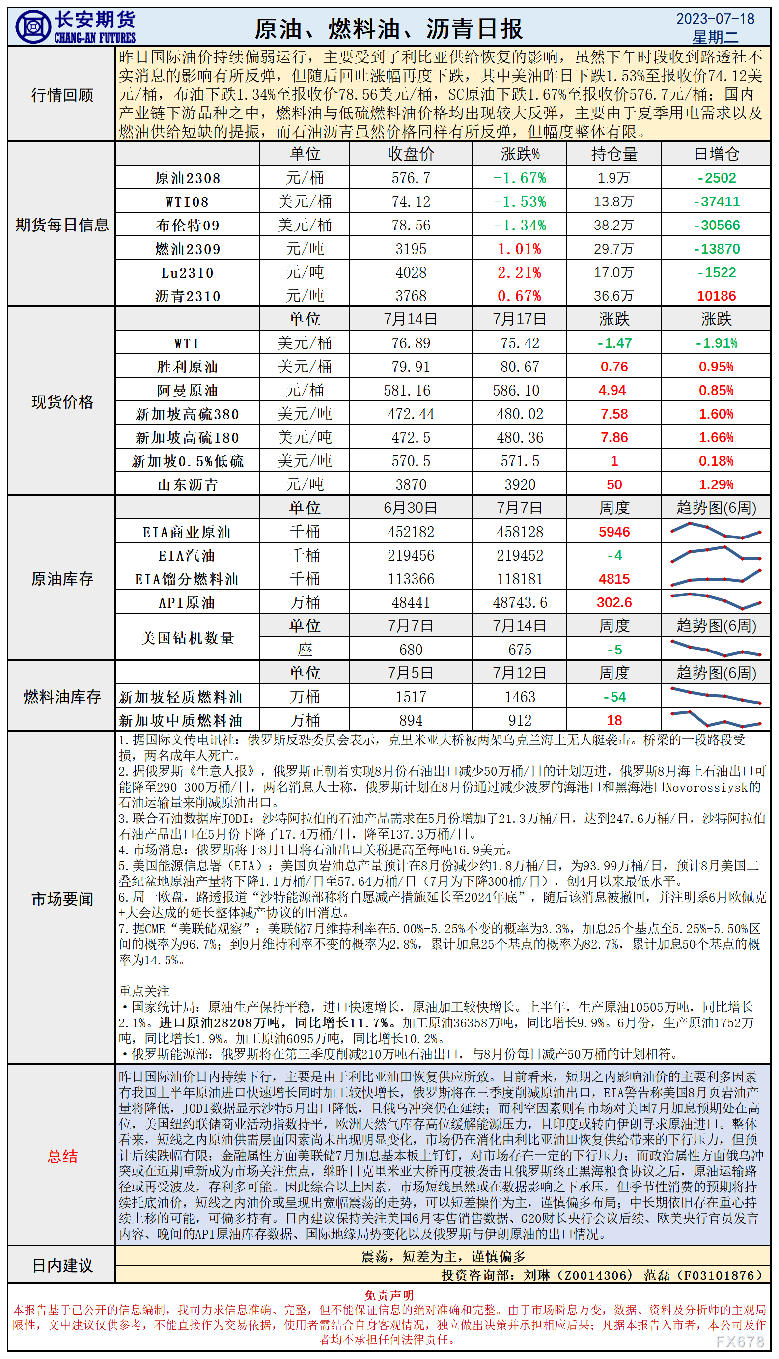 主要遭到了利比亚供给恢复的影响